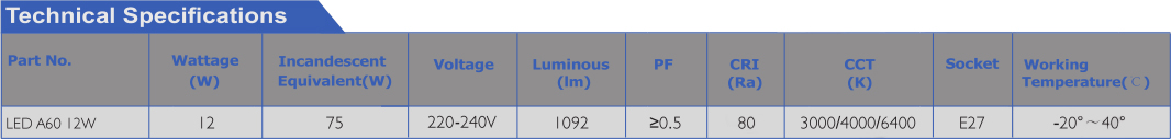 LED STEP DIMMABLE BULB