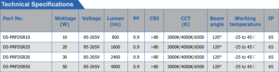 LED floodlight SENSOR