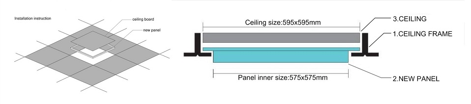 LED Borderline Light