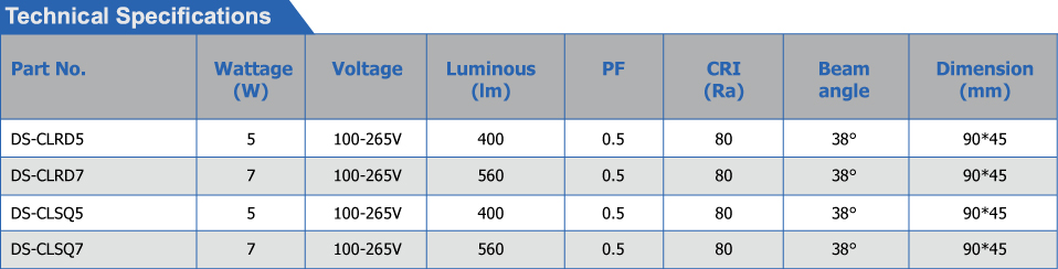 LED Rotatable Down Light