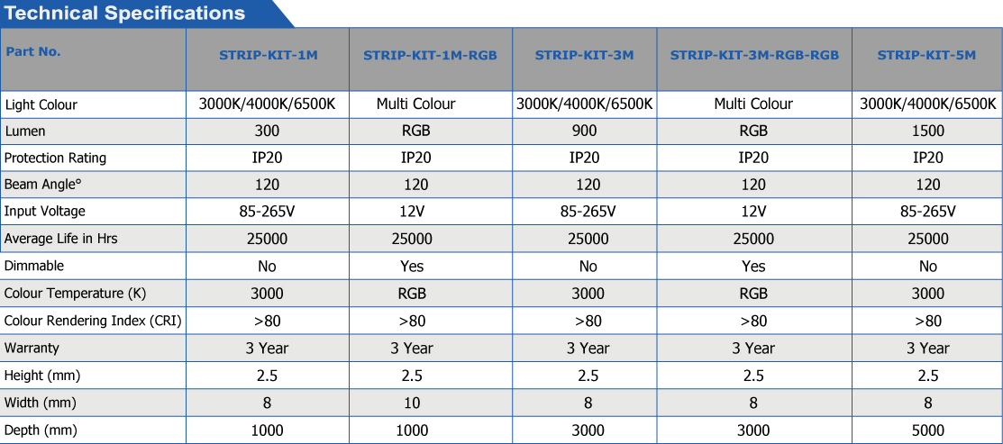 Led Strip Light-01.jpg