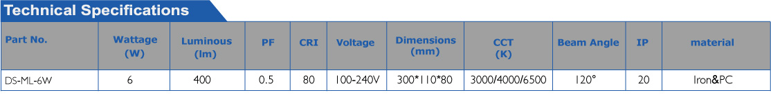 g4- LED wall light.jpg