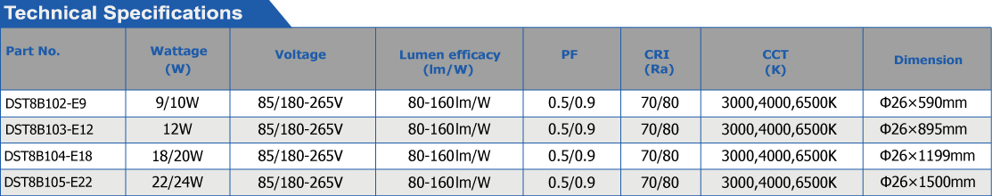 2020 T8 LED glass tube-01.jpg