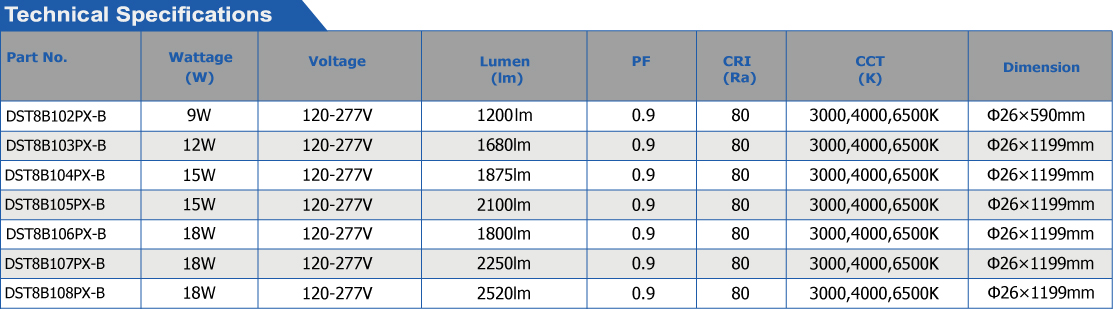 2020 T8 LED glass tube Type B-01.jpg