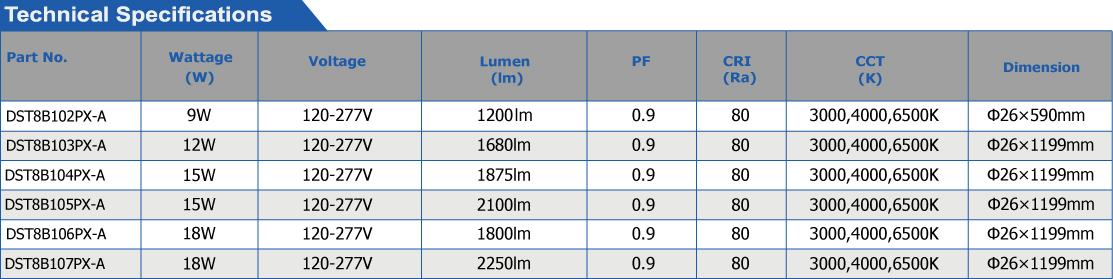 2020 T8 LED glass tube Type A-01.jpg