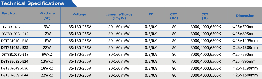 2020 T8 LED Tubular shop light-01.jpg