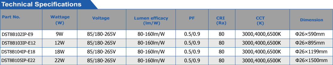 2020 T8 waterproof LED tubes(ip65)-01.jpg