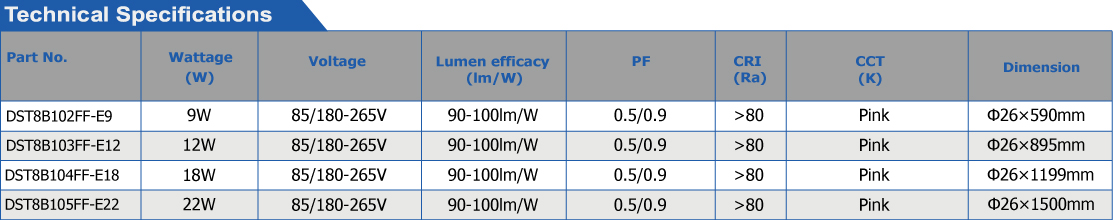 2020 T8 fresh foof lighting LED tube-01.jpg