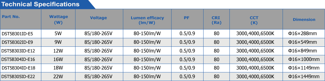 2020 T5 LED glass tube ID-01.jpg