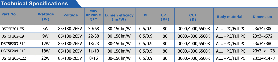 2020 T5 Integrated LED Fixture-01.jpg