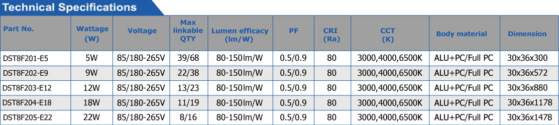 2020 T8 Integrated LED Fixture-01.jpg