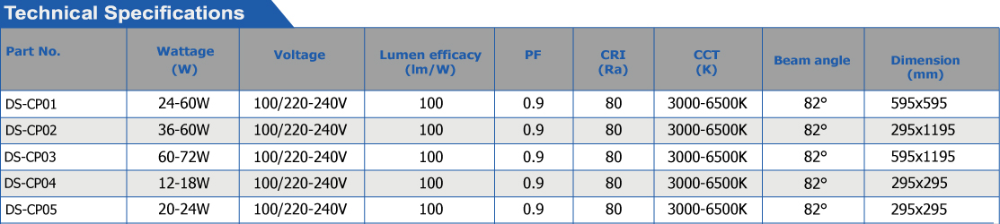 2020 LED panel UGR《17-01.jpg