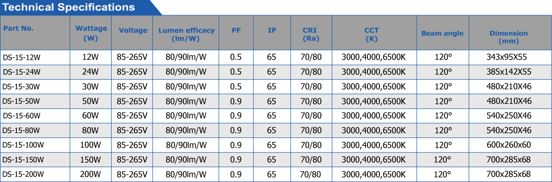 2020 LED streetlight 15-01.jpg