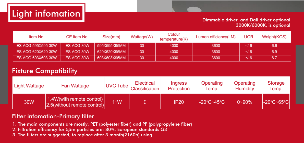 Ari Circulation Germicidal Light