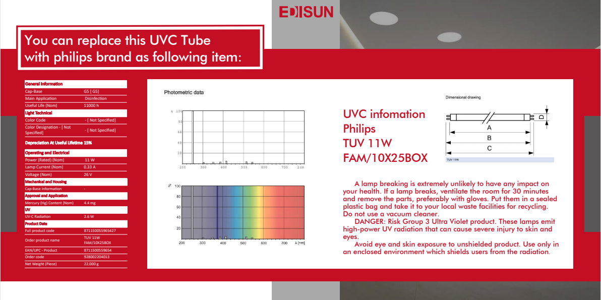 Ari Circulation Germicidal Light